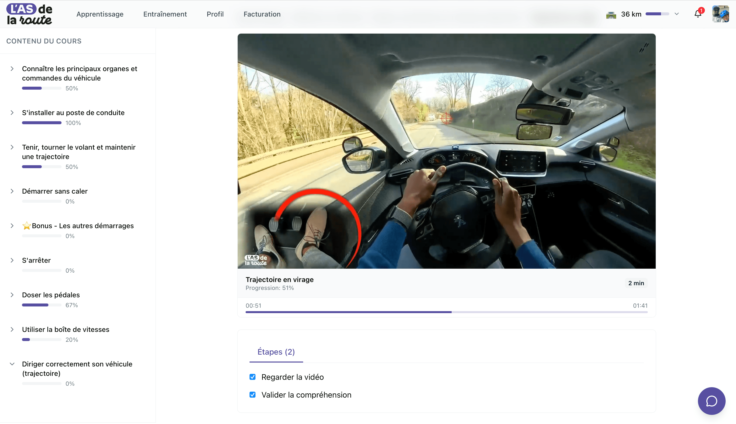 Dashboard pc